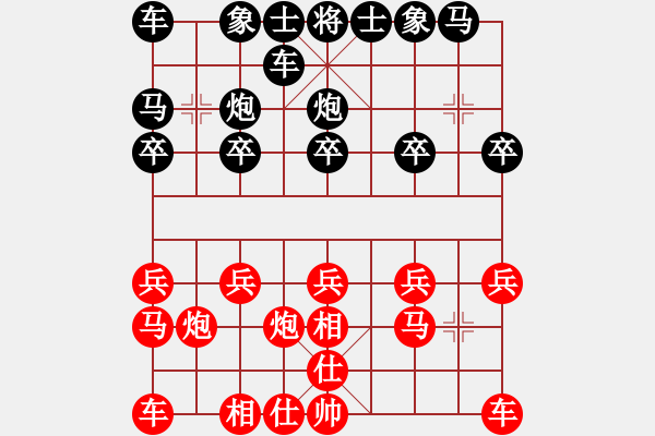 象棋棋譜圖片：cplasf.獵鷹 先和 小巫師（專業(yè)難度） - 步數(shù)：10 