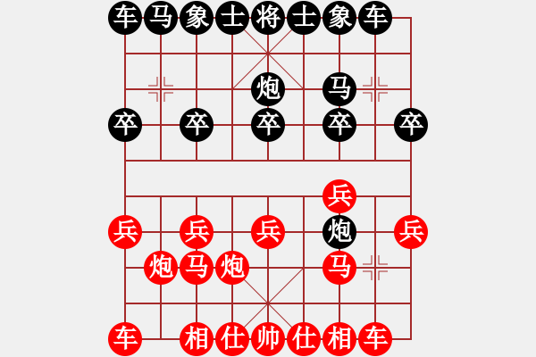 象棋棋谱图片：五常连长VSdxlzm(2010-2-21) - 步数：10 