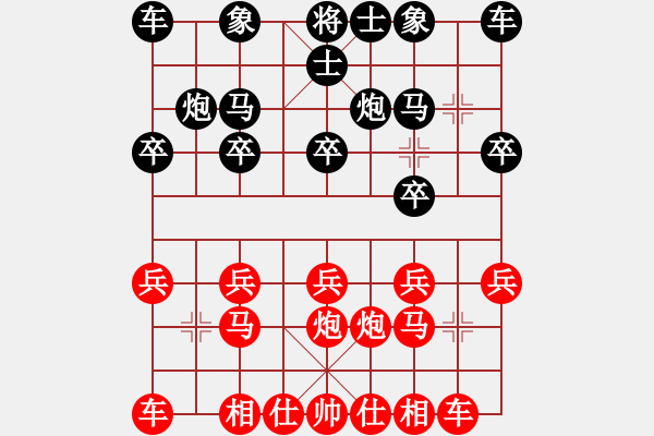 象棋棋譜圖片：晚霞[874993768] -VS- 峽風[2428156545] - 步數(shù)：10 