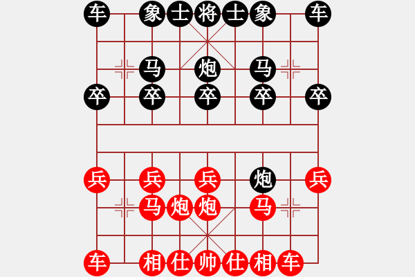 象棋棋譜圖片：∑專殺貪官污吏紅負葬心【中炮對列炮】 - 步數：10 