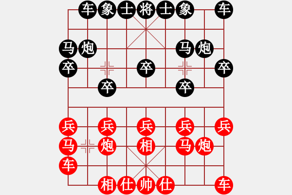 象棋棋譜圖片：2852局 A39-飛相對進３卒-郭嘉(2200) 先負(fù) 旋風(fēng)引擎23層(2865) - 步數(shù)：10 