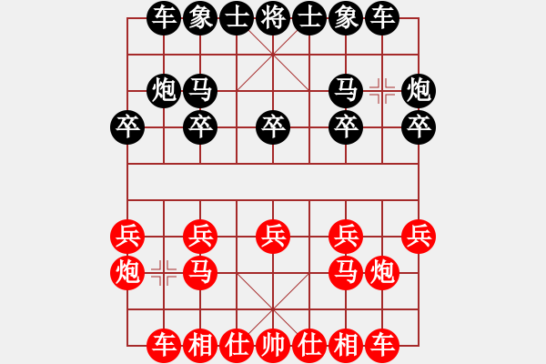 象棋棋譜圖片：華山論劍T盾周賽【風(fēng)雅】勝【hksar】2021-02-03 - 步數(shù)：10 