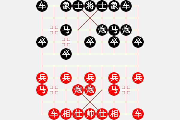 象棋棋譜圖片：-  佳佳象棋  - 愛下下風(fēng)棋(初級) vs 輝鵬(6級) 黑 方 投 子 認(rèn) 負(fù) > - 步數(shù)：10 