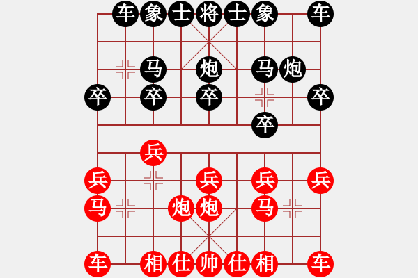 象棋棋譜圖片：3083232(校尉) 勝 3508408(草民) - 步數(shù)：10 