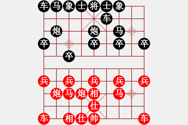 象棋棋譜圖片：怕不怕(日帥)-負(fù)-天才老妖怪(日帥)過宮炮對左中炮 - 步數(shù)：10 