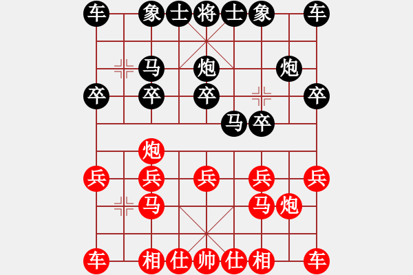 象棋棋譜圖片：國鑫物流先負(fù)意悠心輕.PGN - 步數(shù)：10 