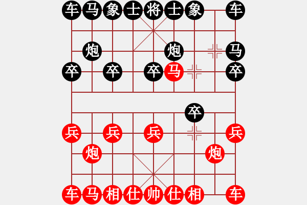 象棋棋譜圖片：仙人指路（黑勝） - 步數(shù)：10 