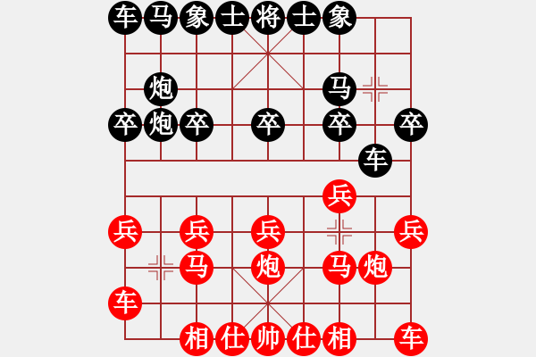 象棋棋譜圖片：橫才俊儒[紅] -VS- 670666102[黑] - 步數(shù)：10 