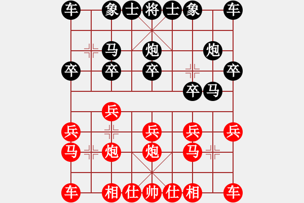 象棋棋譜圖片：“魔刀一現(xiàn)”[1398401361] -VS- 心有林夕[327036326] - 步數(shù)：10 