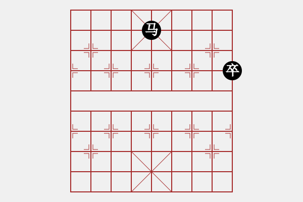 象棋棋譜圖片：天津少年隊 何佳寧 負(fù) 山東隊 徐良進 - 步數(shù)：240 