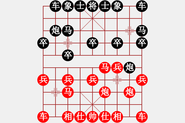 象棋棋譜圖片：東海蕩女[紅先負(fù)] -VS- 贏一盤實(shí)在難[黑] 過宮炮對(duì)進(jìn)左馬 - 步數(shù)：10 