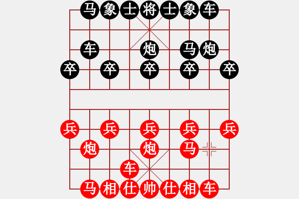 象棋棋譜圖片：ccliu(1段)-負(fù)-很臭棋(7段) - 步數(shù)：10 