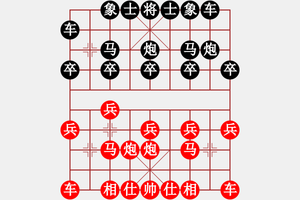 象棋棋譜圖片：金辰晞先負張書豪12.11 - 步數：10 