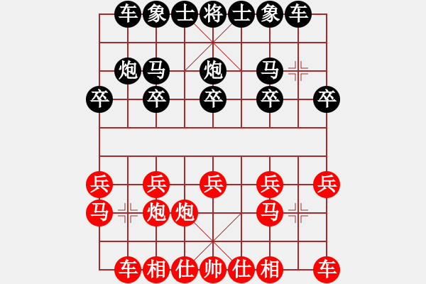 象棋棋譜圖片：《廣州棋壇六十年2》大新棋壇的兵車會 對局4 - 步數：10 