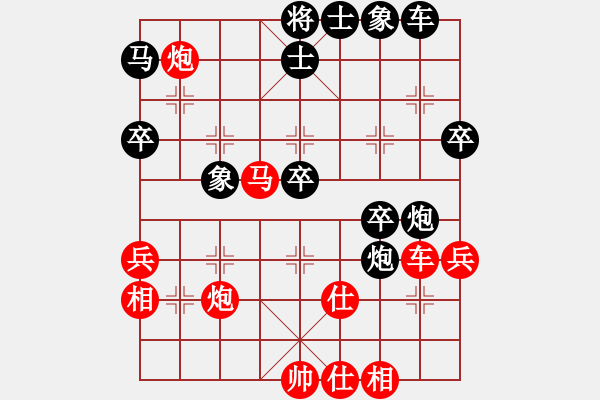 象棋棋譜圖片：方菲先負(fù)祺楠20190316已評(píng)注 - 步數(shù)：40 