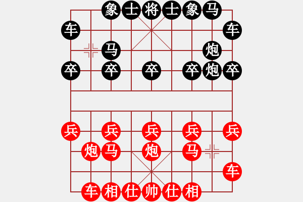 象棋棋譜圖片：弈緣棋霸(5段)-和-無字袖手炮(7段) - 步數(shù)：10 