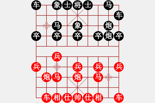 象棋棋譜圖片：10105局 B00-中炮局-旋九專雙核-業(yè)余 紅先勝 小蟲引擎24層 - 步數(shù)：10 