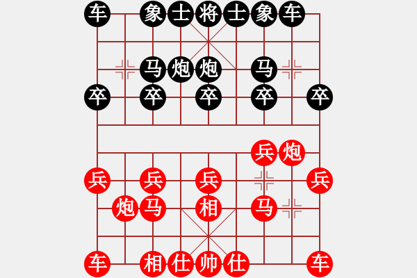 象棋棋譜圖片：2020.1.20.16評測先勝彭博9-1飛相局對左中炮河頭堡壘 - 步數(shù)：10 