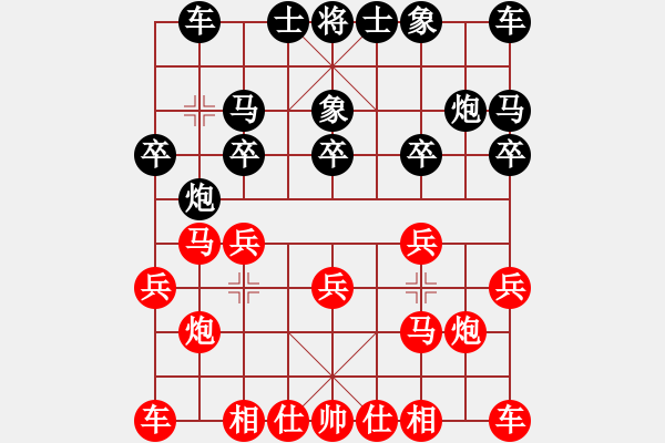 象棋棋譜圖片：進(jìn)兵對飛象 zzbdwm 勝 阿志 - 步數(shù)：10 