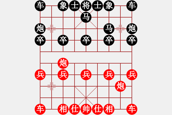 象棋棋譜圖片：潮州☆劍客[紅] -VS- ☆彭江華★[黑] - 步數(shù)：10 