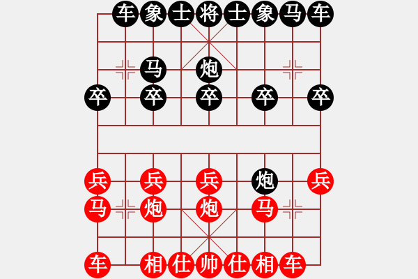 象棋棋譜圖片：霸王Ju[491210074] -VS- 隱姓埋名[240260523] - 步數(shù)：10 