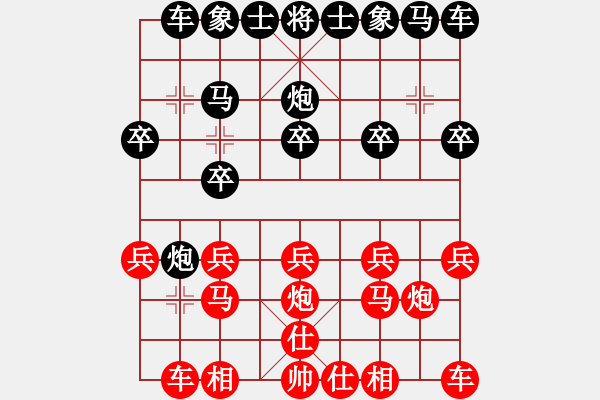 象棋棋譜圖片：因為所以[1245437518] -VS- sx[1724033284] - 步數(shù)：10 