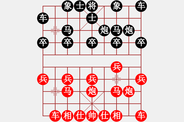 象棋棋譜圖片：佳星[1150793558] -VS- 皇金[2838895100] - 步數(shù)：10 