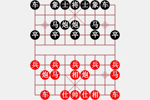 象棋棋譜圖片：樺[375071870] - 沐陽[-] - 步數：10 