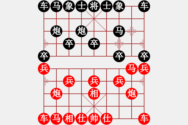 象棋棋譜圖片：慶元旦比賽（第3輪）導(dǎo)航燈 紅先負(fù) 王大帥 - 步數(shù)：10 