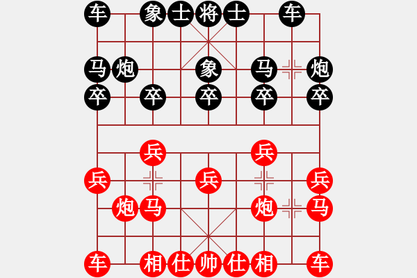 象棋棋譜圖片：夏金凱 先負 姚洪新 - 步數(shù)：10 