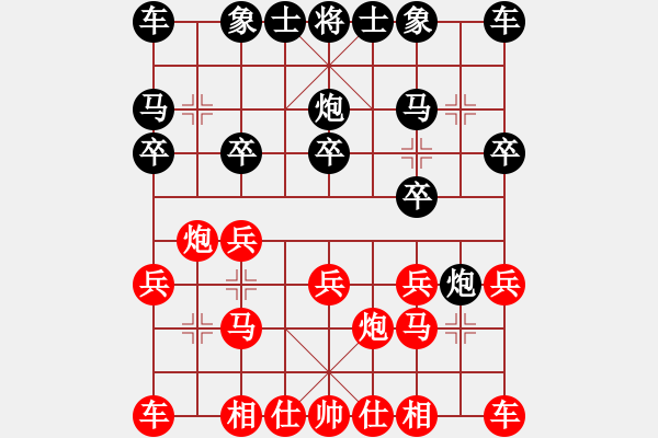 象棋棋譜圖片：山雞(2級)-勝-弈海靈童(7級) - 步數(shù)：10 