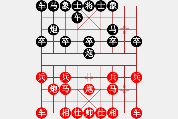 象棋棋譜圖片：玉米[862651369] -VS- 橫才俊儒[292832991] - 步數(shù)：10 