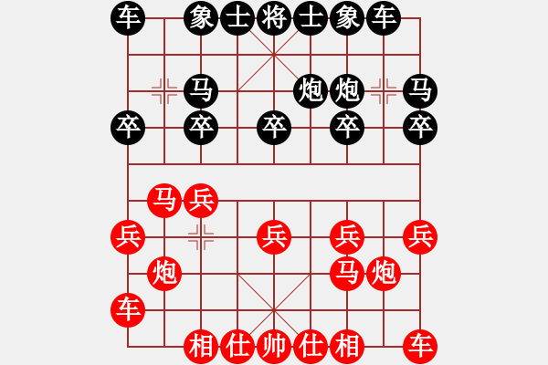 象棋棋譜圖片：強(qiáng)軟人機(jī)對起馬?。?！棋的內(nèi)涵很大！??！中殘?zhí)貜?qiáng)?。。。?！馬炮功夫??！ - 步數(shù)：10 