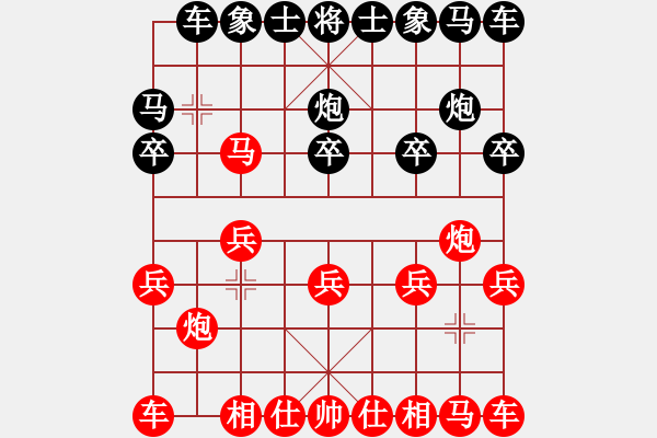 象棋棋譜圖片：棋中一卒(3段)-勝-網(wǎng)上行(5段) - 步數(shù)：10 