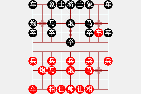 象棋棋譜圖片：317309(刺史) 勝 3083232(縣令) - 步數(shù)：10 