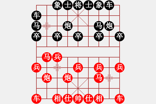 象棋棋譜圖片：評測殺業(yè)3 - 步數(shù)：10 