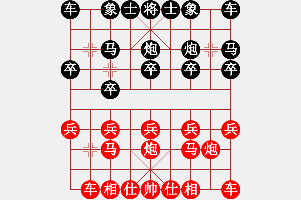 象棋棋譜圖片：xmzwkqer(3段)-勝-xxxtttzzz(1段) - 步數(shù)：10 