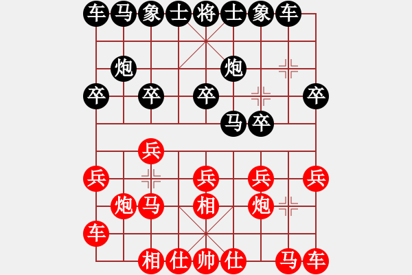 象棋棋譜圖片：人機仙將 至尊四哥 和 人機仙將 義結金蘭 - 步數：10 