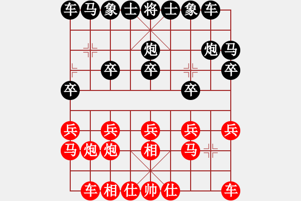 象棋棋譜圖片：鄂州奧賽王(3段)-勝-帥哥少生(9段) - 步數(shù)：10 