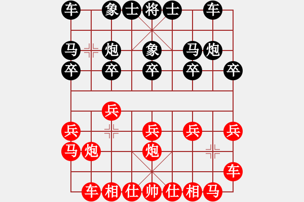 象棋棋譜圖片：喬峰一(2段)-負(fù)-西門飄雪(6段) - 步數(shù)：10 