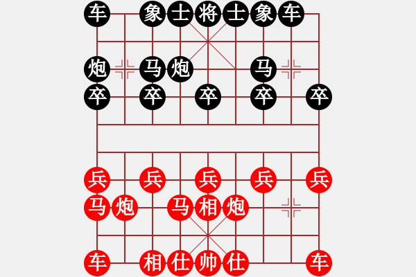 象棋棋譜圖片：2016.9.10.6評(píng)測(cè)左炮過(guò)宮后勝拐角馬.pgn - 步數(shù)：10 