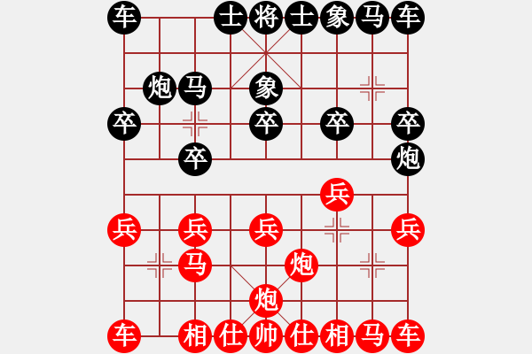 象棋棋譜圖片：云庫(kù)(北斗)-勝-八道江山(9星) - 步數(shù)：10 