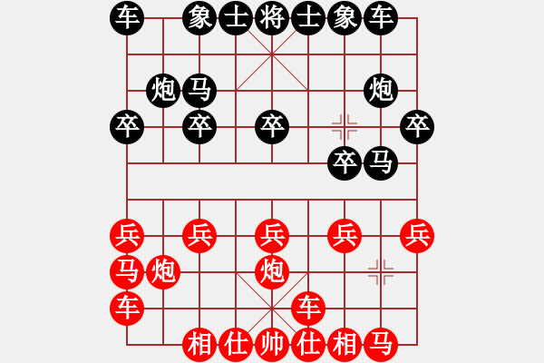 象棋棋譜圖片：鬼王出山(電神)-勝-漂亮麗麗(1弦) - 步數(shù)：10 