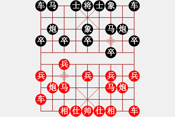 象棋棋譜圖片：laozlx(3段)-勝-沙漠狐(4段) - 步數(shù)：7 