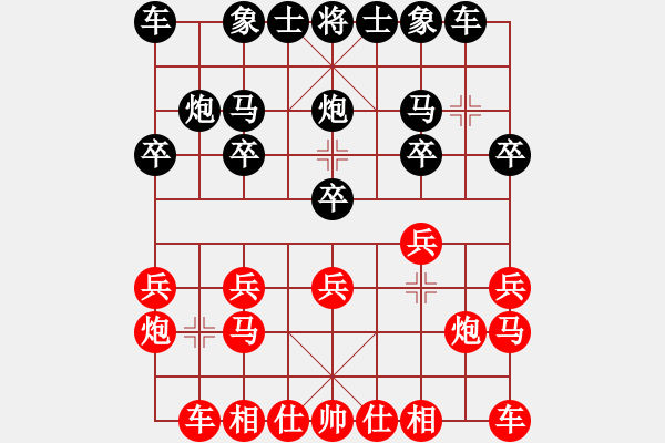 象棋棋譜圖片：出頭鳥的勇氣[紅] -VS- 劉 忠[黑] - 步數(shù)：10 