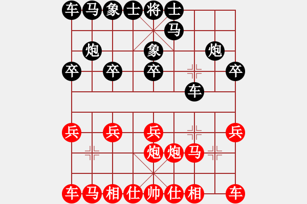 象棋棋譜圖片：lnsjzsbjl(7段)-負-訥河棋大圣(日帥) - 步數：10 