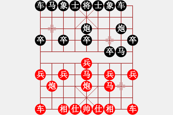 象棋棋譜圖片：惜緣[1747980374] -VS- 屠夫[1170699547] - 步數(shù)：10 