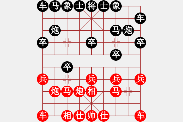 象棋棋譜圖片：第一輪第二臺(tái)第一局夏孟儒VS陳益超 - 步數(shù)：10 