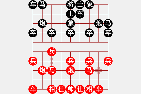 象棋棋譜圖片：謝哥(天帝)-勝-天天快樂(人王)仙人指路 - 步數(shù)：10 