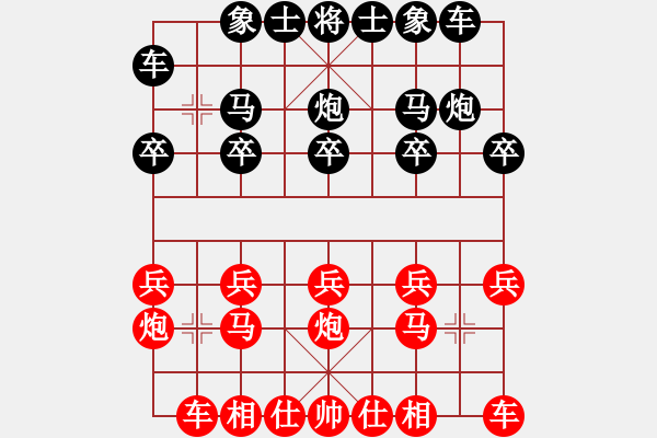 象棋棋譜圖片：朱琮思         先勝 王大千         - 步數(shù)：10 